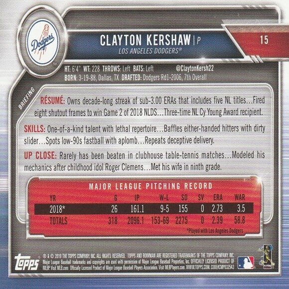 Clayton Kershaw MLB Card Collection - Picture 3 of 7